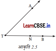 Class 6 Maths Chapter 2 Solutions in Hindi रेखाएँ और कोण Page 15 Q3