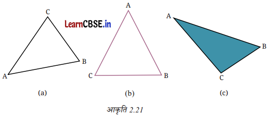 Class 6 Maths Chapter 2 Solutions in Hindi रेखाएँ और कोण Page 40 Q9