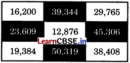 Class 6 Maths Chapter 3 Solutions in Hindi संख्याओं का खेल Page 72 Q1.1