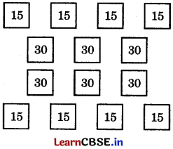 Class 6 Maths Chapter 3 Solutions in Hindi संख्याओं का खेल Page 72 Q7