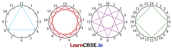 Class 6 Maths Chapter 5 Solutions in Hindi अभाज्य समय Page 117 Q1