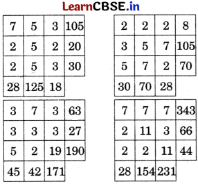 Class 6 Maths Chapter 5 Solutions in Hindi अभाज्य समय Page 127 Q1.2