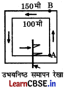 Class 6 Maths Chapter 6 Solutions in Hindi परिमाप और क्षेत्रफल Page 134 Q1.1