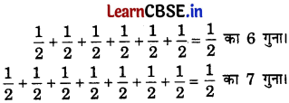 Class 6 Maths Chapter 7 Solutions in Hindi भिन्न Page 158 Q1