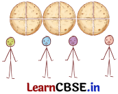 Class 6 Maths Chapter 7 Solutions in Hindi भिन्न Page 166 Q1