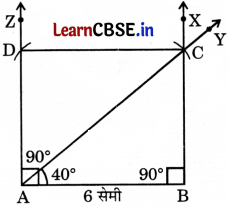 Class 6 Maths Chapter 8 Solutions in Hindi रचनाओं के साथ खेलना Page 211 Q1