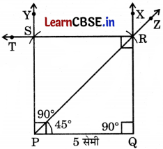 Class 6 Maths Chapter 8 Solutions in Hindi रचनाओं के साथ खेलना Page 211 Q2