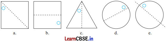 Class 6 Maths Chapter 9 Solutions in Hindi सममिति Page 223 Q2