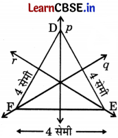 Class 6 Maths Chapter 9 Solutions in Hindi सममिति Page 223 Q9.1