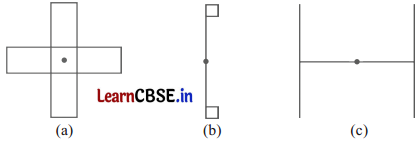 Class 6 Maths Chapter 9 Solutions in Hindi सममिति Page 235 Q1