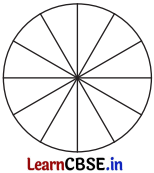 Class 6 Maths Chapter 9 Solutions in Hindi सममिति Page 238 Q1