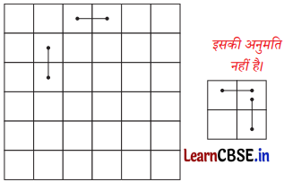 Class 6 Maths Chapter 9 Solutions in Hindi सममिति Page 241 Q1