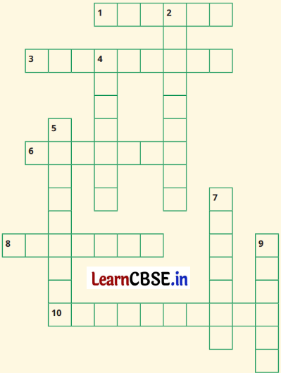 Class 6 SST Chapter 2 Question Answer in Hindi महासागर एवं महाद्वीप Img 7