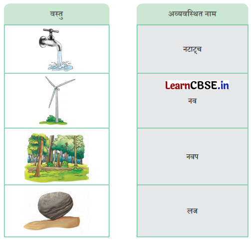 Class 6 Science Chapter 11 Question Answer in Hindi प्रकृति की अमूल्य संपदा 1