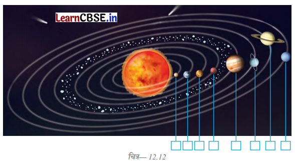 Class 6 Science Chapter 12 Question Answer in Hindi पृथ्वी से परे 2