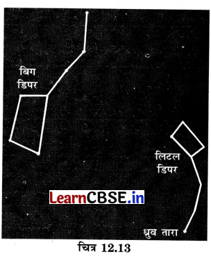 Class 6 Science Chapter 12 Question Answer in Hindi पृथ्वी से परे 5