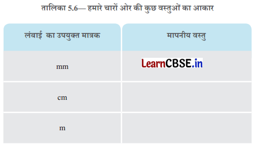 Class 6 Science Chapter 5 Question Answer in Hindi लंबाई एवं गति का मापन 3