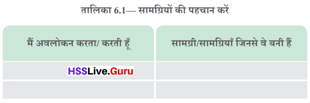 Class 6 Science Chapter 6 Question Answer in Hindi हमारे आस-पास की सामग्री 3