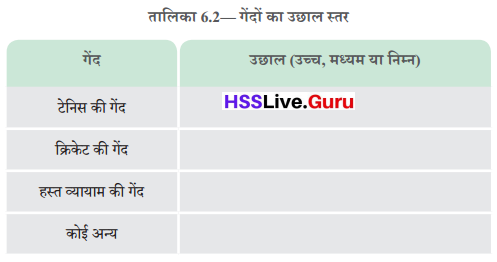 Class 6 Science Chapter 6 Question Answer in Hindi हमारे आस-पास की सामग्री 7