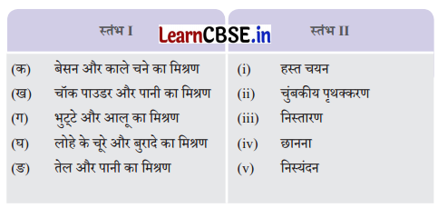 Class 6 Science Chapter 9 Question Answer in Hindi दैनिक जीवन में पृथक्करण विधियाँ 1