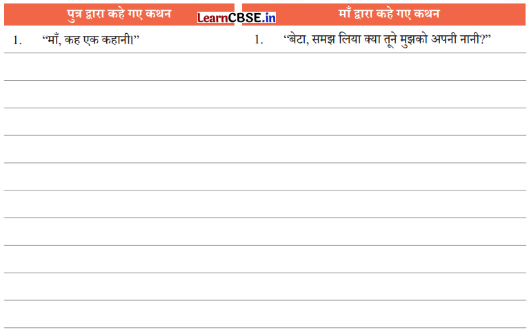 Class 7 Hindi Chapter 1 Question Answer माँ, कह एक कहानी 2