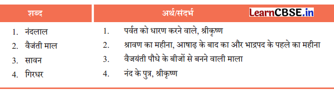 Class 7 Hindi Chapter 10 Question Answer मीरा के पद 1