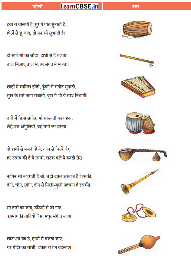 Class 7 Hindi Chapter 10 Question Answer मीरा के पद 15