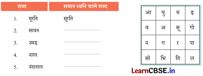 Class 7 Hindi Chapter 10 Question Answer मीरा के पद 3