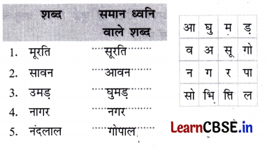 Class 7 Hindi Chapter 10 Question Answer मीरा के पद 4