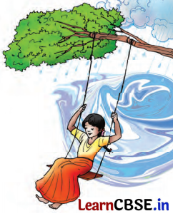 Class 7 Hindi Chapter 10 Question Answer मीरा के पद 6