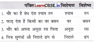 Class 7 Hindi Chapter 3 Question Answer फूल और काँटा 19