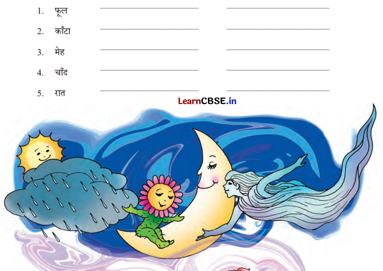 Class 7 Hindi Chapter 3 Question Answer फूल और काँटा 21