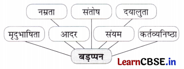 Class 7 Hindi Chapter 3 Question Answer फूल और काँटा 4