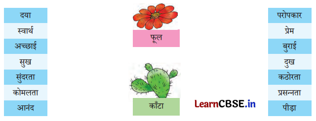 Class 7 Hindi Chapter 3 Question Answer फूल और काँटा 8