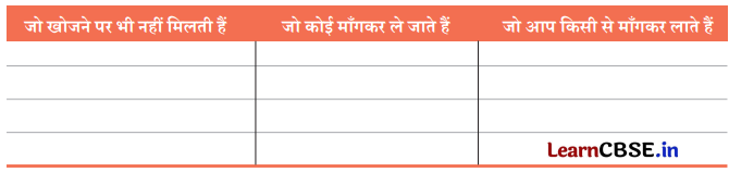 Class 7 Hindi Chapter 5 Question Answer नहीं होना बीमार 13