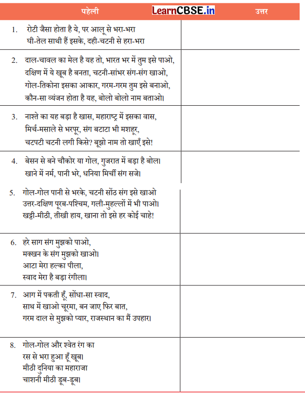 Class 7 Hindi Chapter 5 Question Answer नहीं होना बीमार 15