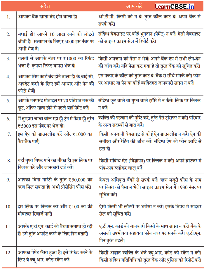 Class 7 Hindi Chapter 6 Question Answer गिरिधर कविराय की कुंडलिया 12