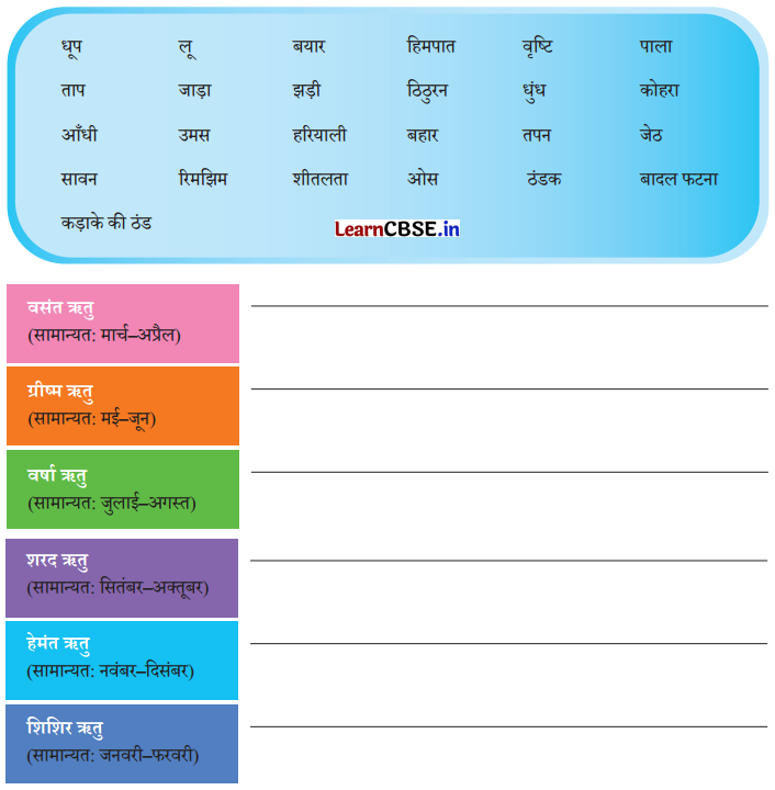 Class 7 Hindi Chapter 7 Question Answer वर्षा बहार 13