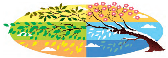 Class 7 Hindi Chapter 7 Question Answer वर्षा बहार 14