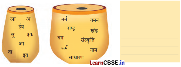 Class 7 Hindi Chapter 8 Question Answer बिरजू महाराज से साक्षात्कार 8