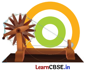 Class 8 Hindi Chapter 1 Question Answer स्वदेश 20