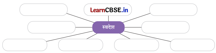 Class 8 Hindi Chapter 1 Question Answer स्वदेश 9