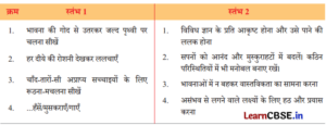 Class 8 Hindi Chapter 3 Question Answer एक आशीर्वाद 4