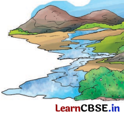 Class 8 Hindi Chapter 4 Question Answer हरिद्वार 8