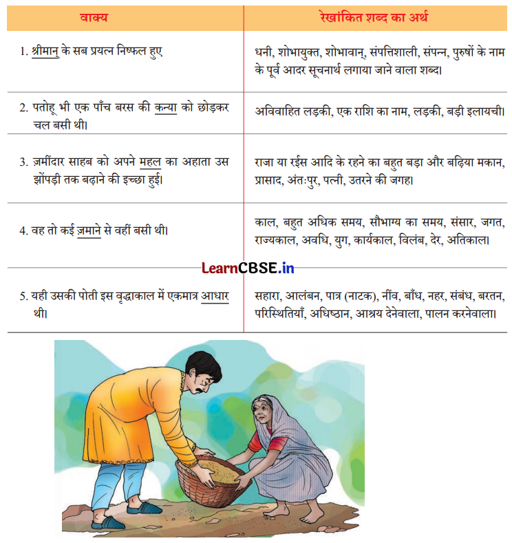 Class 8 Hindi Chapter 6 Question Answer एक टोकरी भर मिट्टी 12