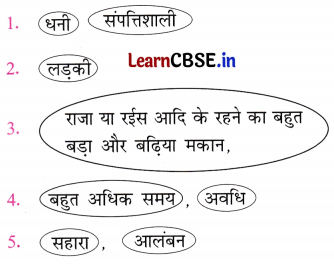 Class 8 Hindi Chapter 6 Question Answer एक टोकरी भर मिट्टी 13