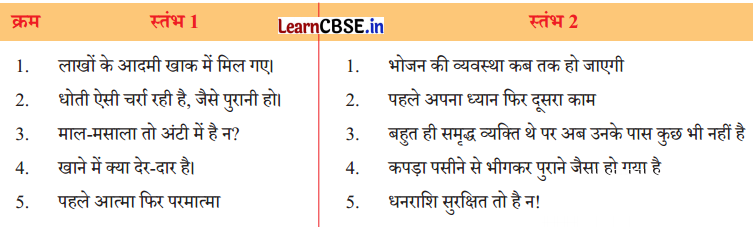 Class 8 Hindi Chapter 8 Question Answer नए मेहमान 5