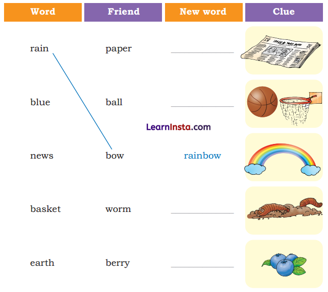 Colours Class 3 Question Answer NCERT Solutions Class 3 English Chapter 1 22
