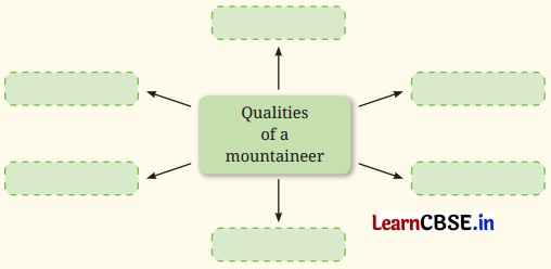 Conquering the Summit Question Answer Class 7 English Poorvi Chapter 12 2