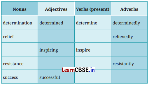 Conquering the Summit Question Answer Class 7 English Poorvi Chapter 12 4